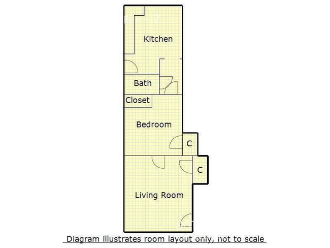 110 E Woodlawn Ave in Sikeston, MO - Building Photo - Building Photo