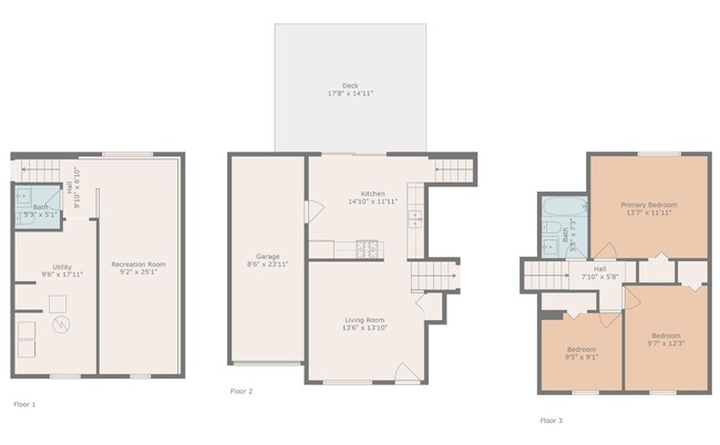 property at 1683 Ringfield Dr