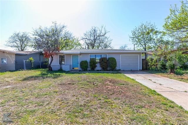 2326 N Mockingbird Ln in Abilene, TX - Building Photo - Building Photo