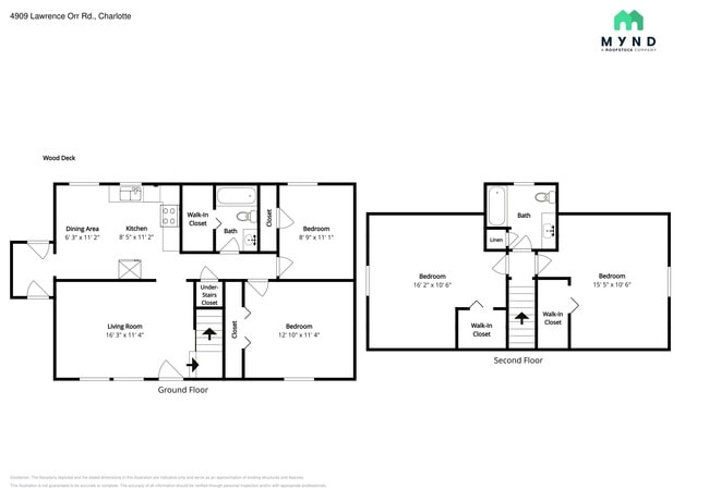 4909 Lawrence Orr Rd in Charlotte, NC - Foto de edificio - Building Photo