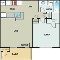 The Arden Cypress Station - 12