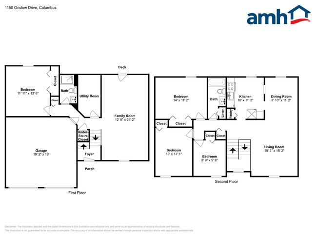 1150 Onslow Dr in Columbus, OH - Building Photo - Building Photo