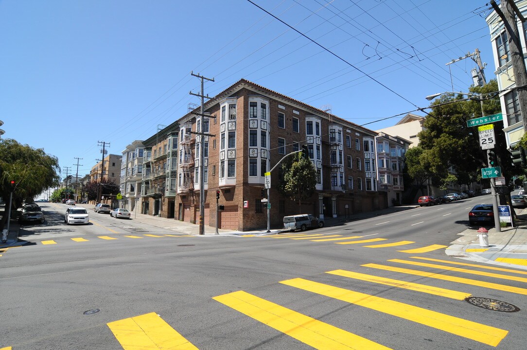 701 Fell in San Francisco, CA - Building Photo