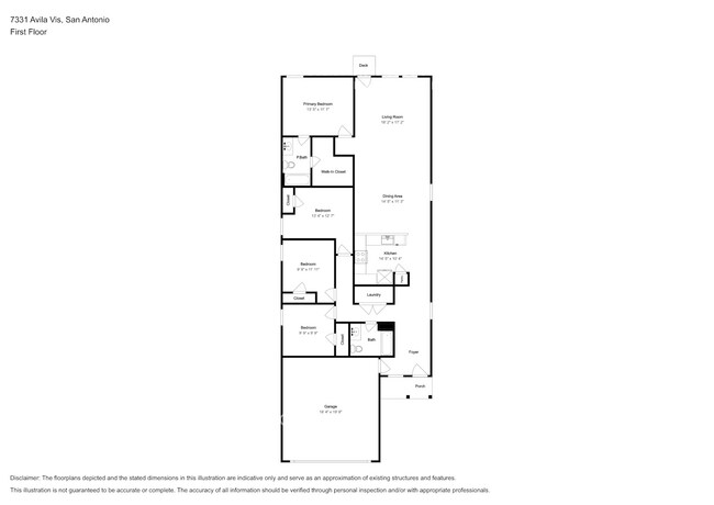7331 Avila Vis in San Antonio, TX - Building Photo - Building Photo