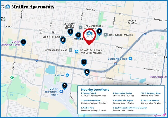 McAllen Apartments in McAllen, TX - Foto de edificio - Building Photo