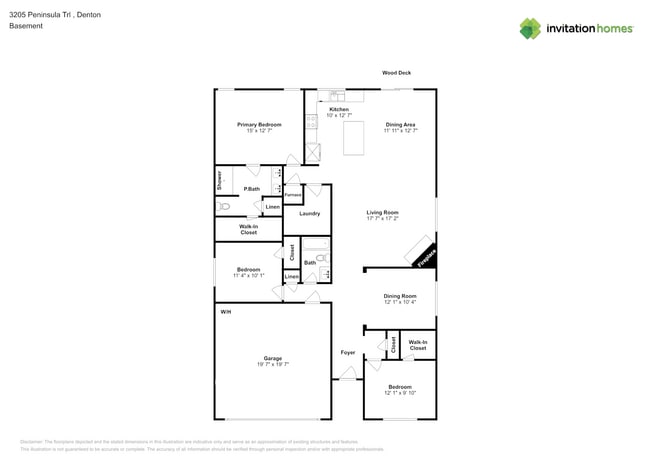 3205 Peninsula Trail in Denton, TX - Building Photo - Building Photo