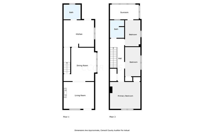 477 E Gates St in Columbus, OH - Foto de edificio - Building Photo