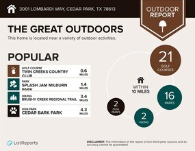 3001 Lombardi Way in Cedar Park, TX - Building Photo - Building Photo