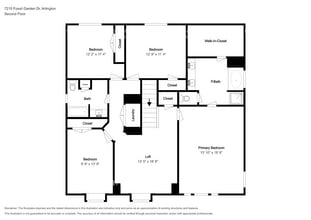 7215 Fossil Garden Dr in Arlington, TX - Building Photo - Building Photo