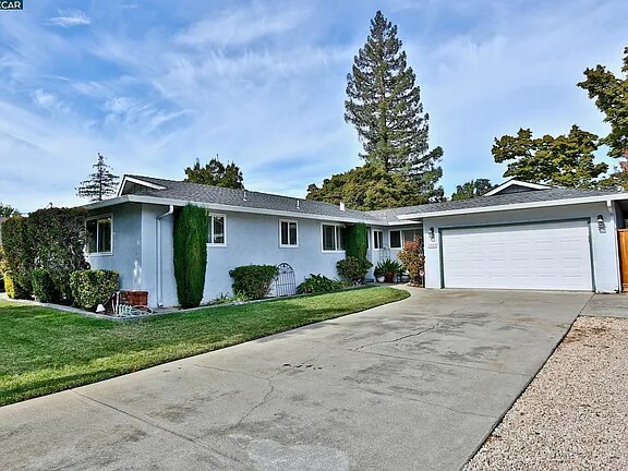 property at 3985 Royal Arch Dr