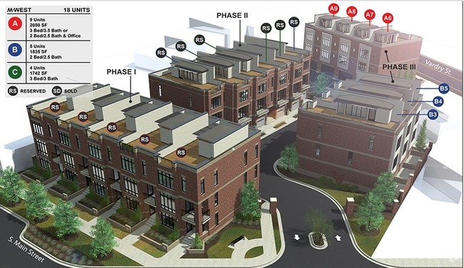 M West- Phase II