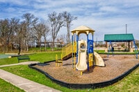 Alquileres en Melissa, TX