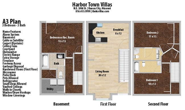 property at 1335 NE 39th St