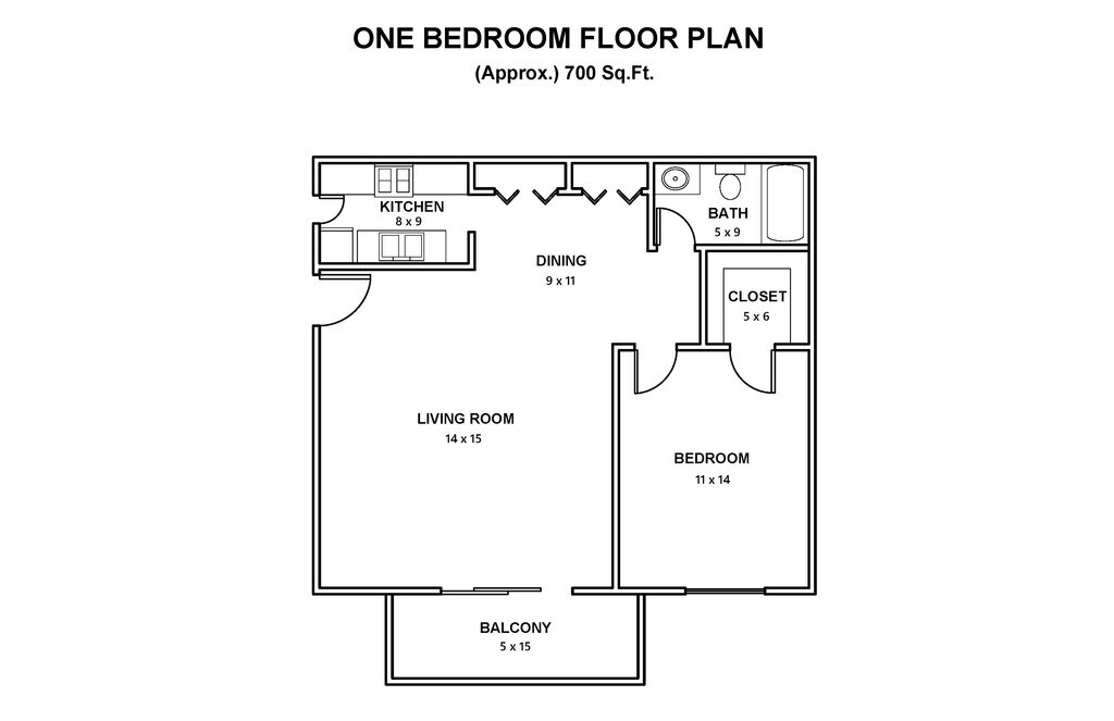 Sandridge Apartments in Calumet City, IL