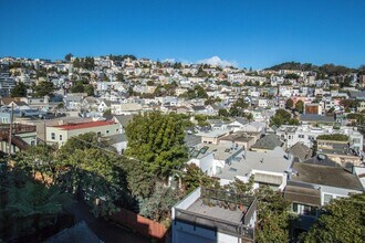 4582 19th St in San Francisco, CA - Building Photo - Building Photo