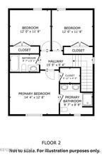 665 W Iowa Ave in Southern Pines, NC - Building Photo - Building Photo