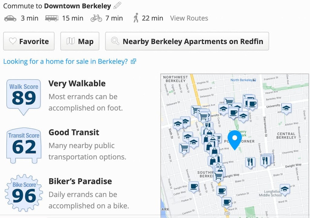 2312 Bonar St in Berkeley, CA - Foto de edificio