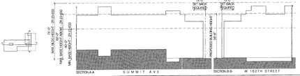 Summit Ridge in Bronx, NY - Building Photo - Other