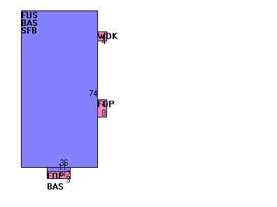 66 Safford St in Quincy, MA - Foto de edificio - Floor Plan