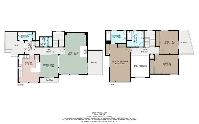 6845 Thornhill Dr in Oakland, CA - Building Photo - Building Photo