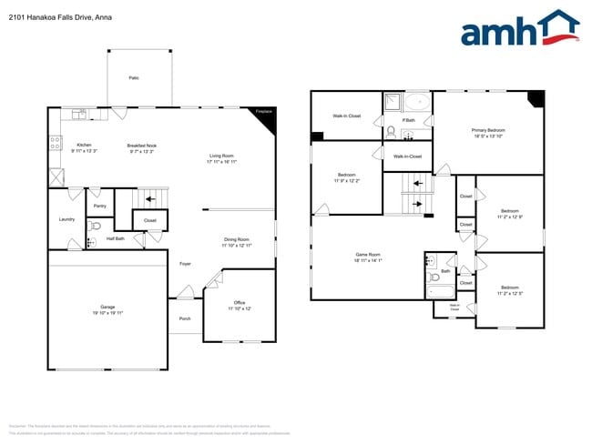 2101 Hanakoa Falls Dr in Anna, TX - Building Photo - Building Photo