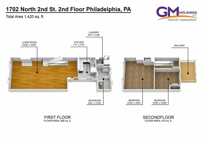 property at 1702 N 2nd St