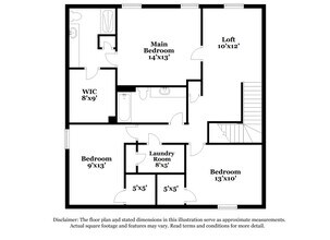 1818 Sandlin Dr in Forney, TX - Foto de edificio - Building Photo