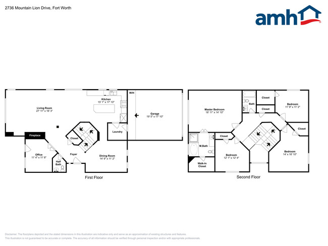 2736 Mountain Lion Dr in Fort Worth, TX - Building Photo - Building Photo