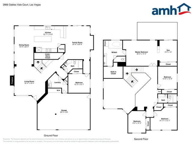 2866 Gables Vale Ct in Las Vegas, NV - Building Photo - Building Photo