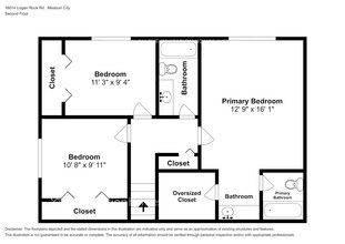 16014 Logan Rock Rd, Unit 431 in Missouri City, TX - Building Photo - Building Photo