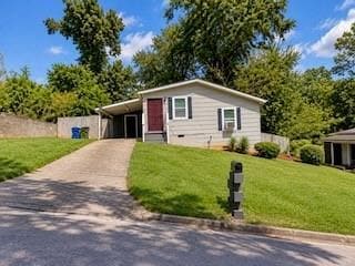 property at 2149 Abner Pl NW