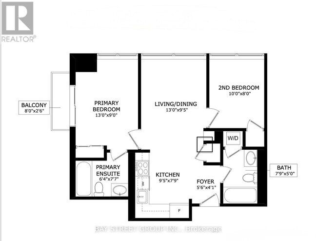 36 Lisgar St in Toronto, ON - Building Photo - Building Photo