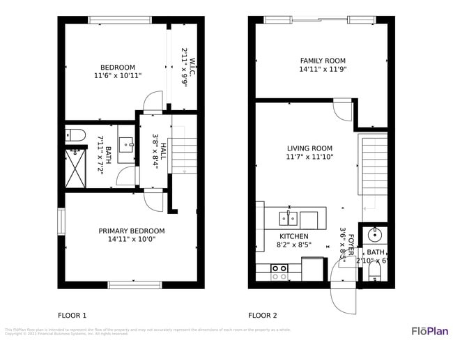 property at 1065 University Ave