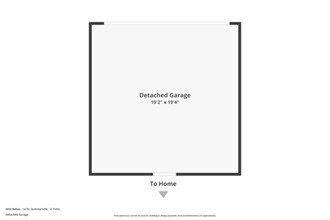 4934 Ballantine Dr in Summerville, SC - Building Photo - Building Photo