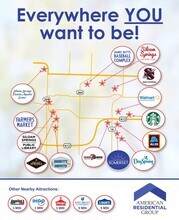 3216 E Jacob Ln in Siloam Springs, AR - Building Photo - Building Photo