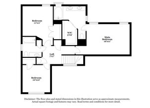 2907 Stinwick Ln in Grand Prairie, TX - Building Photo - Building Photo