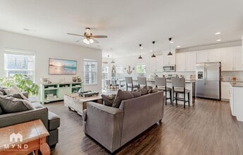 505 Kingsley View Rd in Blythewood, SC - Building Photo - Building Photo