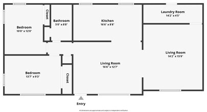 968 10th St in Imperial Beach, CA - Building Photo - Building Photo