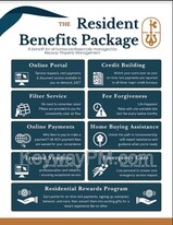 2028 Denmark Ave SE in Aiken, SC - Building Photo