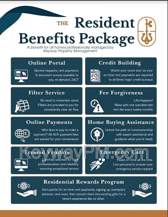 2028 Denmark Ave SE in Aiken, SC - Building Photo