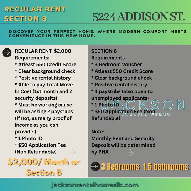 property at 5224 Addison St