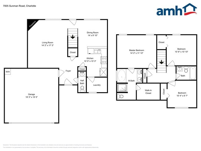 7005 Sunman Rd in Charlotte, NC - Foto de edificio - Building Photo