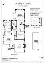 420 Miramar Ave in San Francisco, CA - Building Photo - Building Photo