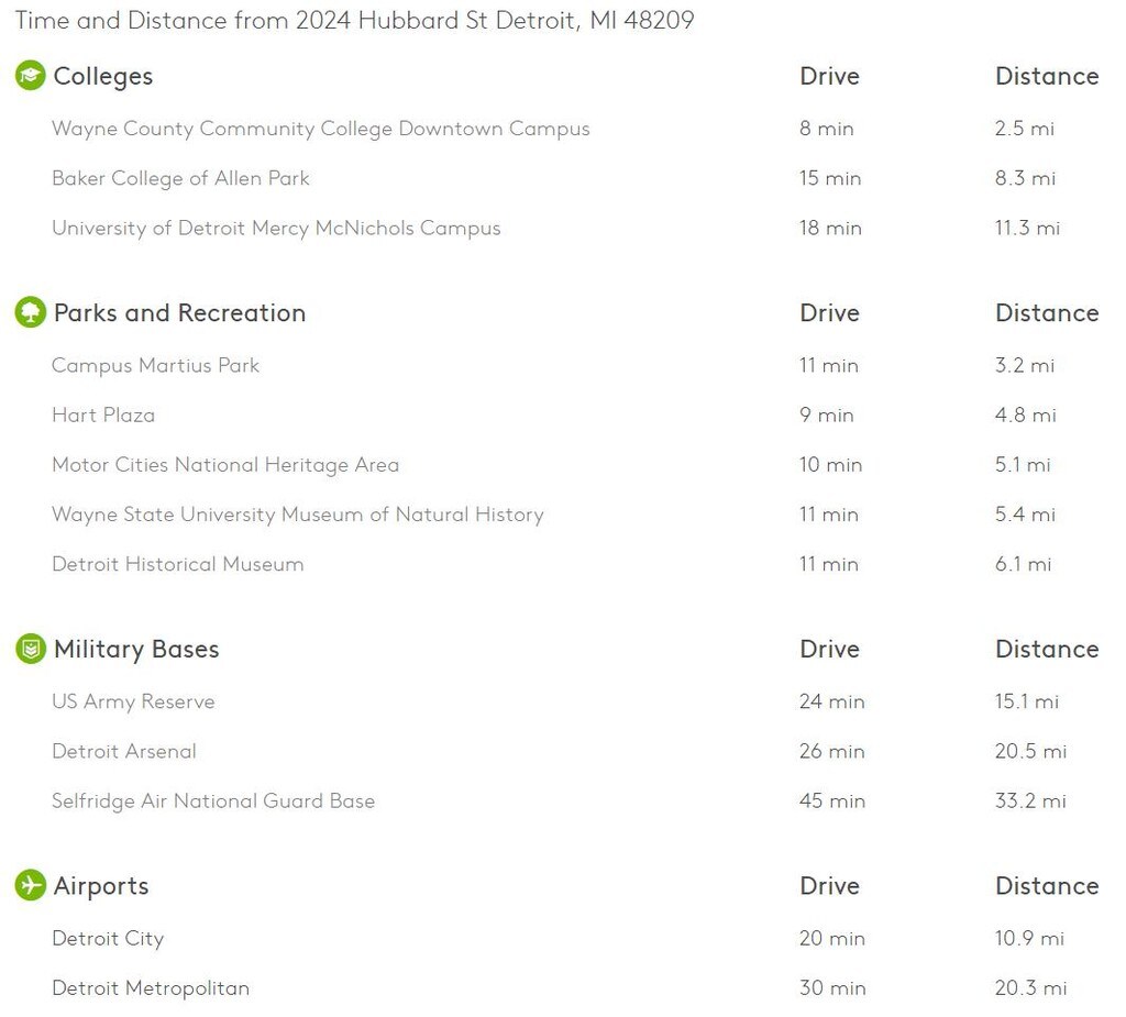 The Hubbard Apartments Detroit, MI Apartments For Rent