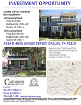 4624 Junius St in Dallas, TX - Foto de edificio - Other