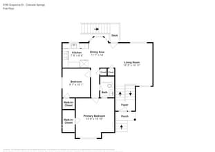 5785 Grapevine Dr in Colorado Springs, CO - Building Photo - Building Photo