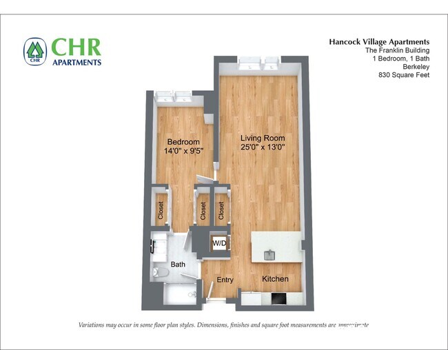 property at 201 Sherman Rd