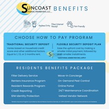 6432 Sweetbay Ln in Jacksonville, FL - Foto de edificio - Building Photo