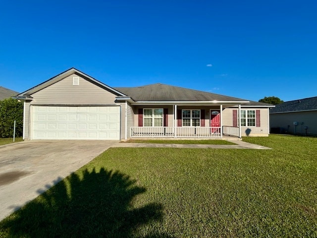 property at 3616 Beulah Cir