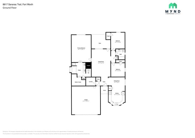 8617 Saranac Trail in Fort Worth, TX - Building Photo - Building Photo
